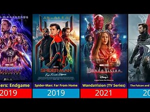 Every Marvel Cinematic Universe Movie and Series Explained | Full Timeline | StoryVerse Studios