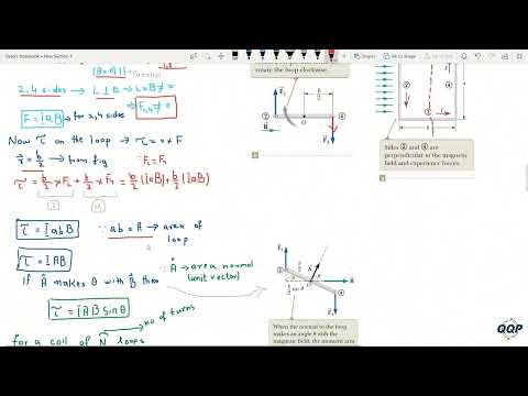 Understanding Torque on a Current Carrying Loop: A Comprehensive Lecture | EMT II - BS Physics