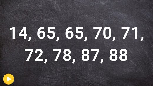 Learn how to find the mode from a set of data