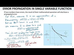 Numerical Methods Lec12 Ch04 Truncation Errors12 Error Propagation for a Single Variable
