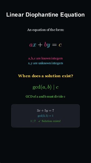 Linear Diophantine Equations Explained | How to Find Integer Solutions: ax + by = c