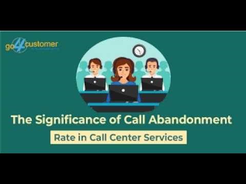 Impact of Short Abandon Calls on Service Level | WFM Interview Questions | Call Center Knowledge