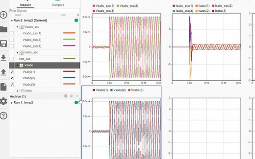 小迈步之系统仿真（一）— 电力电子系统仿真与分析 Video - MATLAB & Simulink