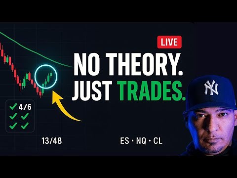 Live Day Trading: NQ & ES Using MACD, VWAP & 200 EMA