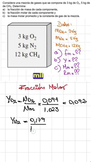 Cálculo de Fracciones Molares en Mezclas de Gases #shorts