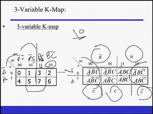 lecture04-Kmap