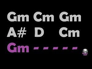 Play The Blues For You - Chord Progression - Backing track