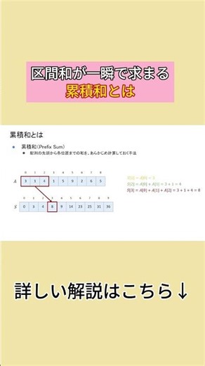 👆詳しい解説はこちら #数学 #atcoder #アルゴリズム