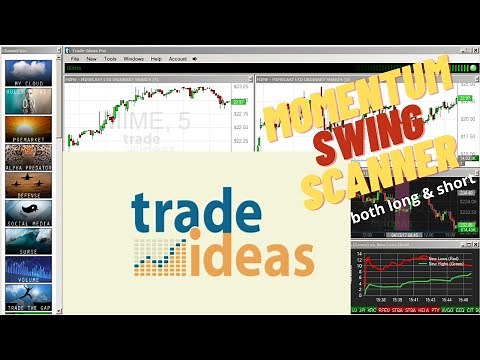 How to Set Up Trade ideas Scanner Tutorial - Best Momentum Swing Trade Scanner
