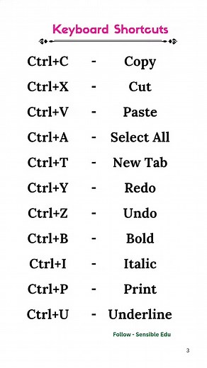 15K views · 90 reactions | Keyboard Shortcuts | Shortcut Keys #englishlearning #shortcutkeys #computersciencestudent #facebookreelsvideoシ #computershortcutkeys #KeyboardShortcuts #KeyboardPlayer #learnenglish #explorefb #computerknowledge | Sensible Edu | Facebook