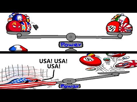 WW2 Explained by Countryballs