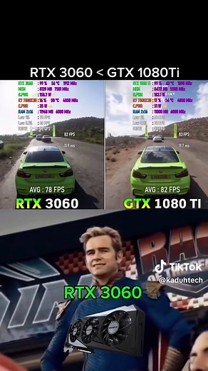 RTX 3060 vs GTX 1080 Ti: Which GPU is Better for Gaming?