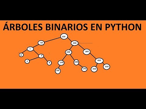 Estructura de Datos. Árboles Binarios en Python con Borrado