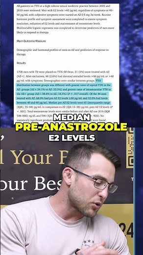Anastrozole: Dramatic E2 Reduction Results Revealed! #shorts