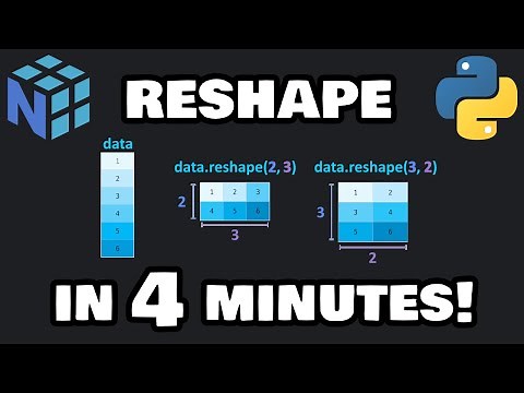 Learn to reshape NumPy arrays in 4 minutes! ↔️