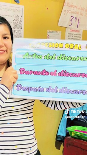 Procesos Didácticos para el Área de Comunicación en tu Clase Modelo