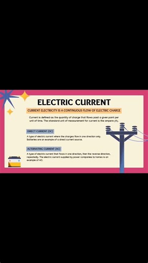 🔌 What Happens When Current Passes Through a Wire? | Part 3#ScienceShorts