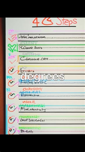 Food safety standards are crucial to prevent foodborne illnesses and...