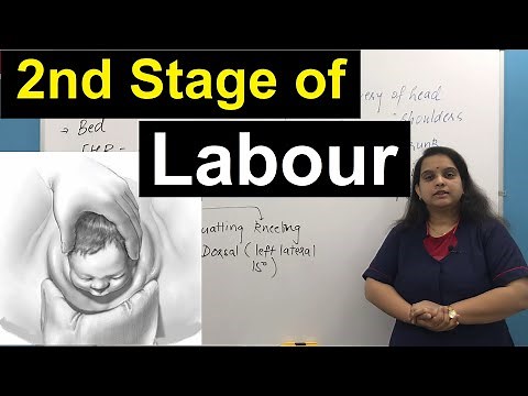 Management of Second Stage of Labour | Normal Labour | Nursing Lecture