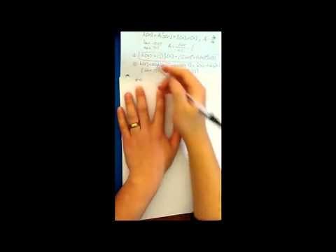 Unit Impulse Response