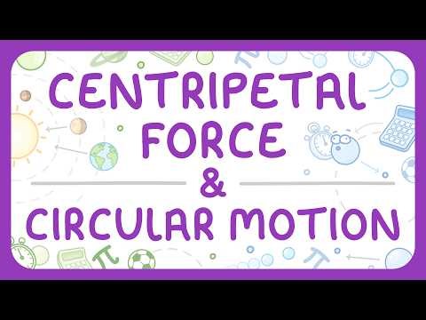 Centripetal Force & Circular motion (High School Science)