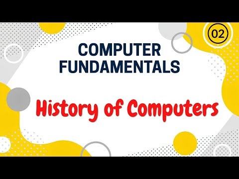 History of Computers | From Abacus to AI