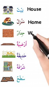 Learn arabic in English with pictures. Arabic to English with pronunciation. #learnarabic #arabictoenglish #arabicforall #arabicfornonnative #arabicforusa #arabicforuk #arabicforEurope #arabiclearning #learnarabicwithsazzadurrahman #lifestyle | Arabic & English Solution