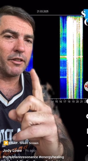 20K views · 1K reactions | Are you able to feel the energy of this war? Do you know when to push. When to shield. When to transmute? Yes awesome. No. Reach out and let’s keep the community growing in the background of those that know when and how to fight back against this matrix beast system. @followers | Jody Lowe | Facebook