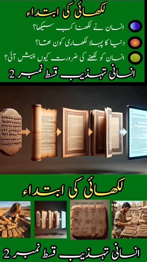 Syed Zeeshan Ali Shah on Instagram: "Title How Writing Started | From Marks to Meaning Keywords how writing started, origin of writing, first writing system, ancient writing, cuneiform script, clay tablets, sumerian writing, evolution of language, early communication Description Long before pens and paper, humans carved ideas into clay and stone. These simple marks became the first writing systems, turning thoughts into records and memories into history. This reel uncovers how writing truly bega