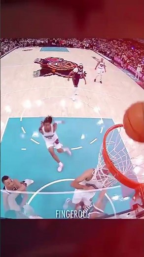 Basketball Skills Training – Improve Your Game