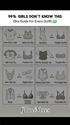 What Bra to Wear Under Different Tops 👗 | Bra Guide for Every Outfit #BraGuide #BraTips #BraHacks