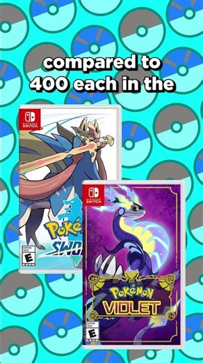 The Biggest Regional Dex #pokemon #pokemonfacts #pokemonwindsandwaves