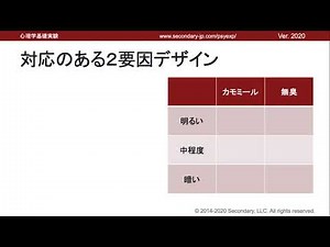 対応のある２要因デザイン（心理学基礎実験） [Preview]