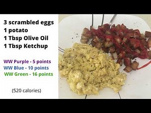 Weight Watchers Color Plans, Explained | Wendy's Weight Journey