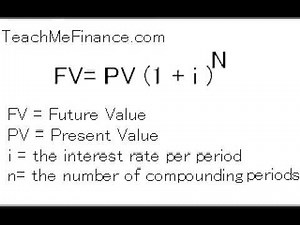 Time Value of Money