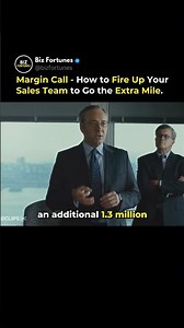 Best Strategy To Get Your Team Go Extra Mile 😮