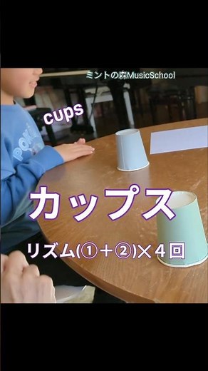 カップスリズム(①＋②)×４回 練習用