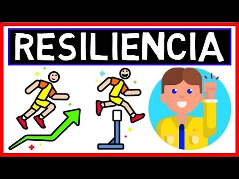 💪 What is RESILIENCE? 👊 / 😉 Importance of Developing Resilience ☝