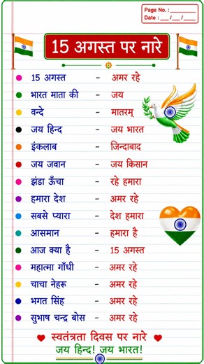 🇮🇳 15 अगस्त पर नारे | Independence Day Slogans in Hindi 🇮🇳