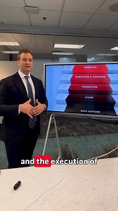 What is the 5 Star Challenge? Why should you take it? Well here is Flint with why it should matter to you and your practice! | Scheduling Institute