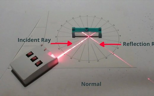 光学-反射，折射和衍射-Difference between Reflection,Refraction, and Diffraction