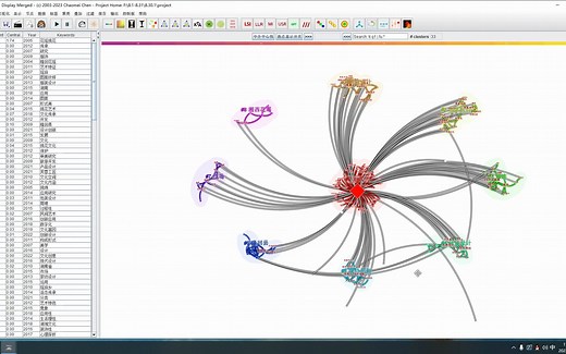 Citespace最新高级版，作者机构依然显示不全怎么解决？和以往版本存在哪些差异