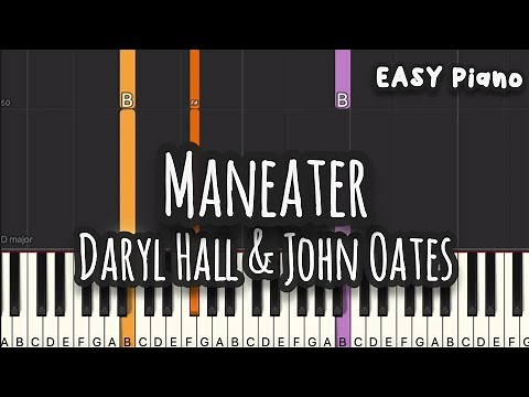 Daryl Hall & John Oates - Maneater (Easy Piano, Piano Tutorial) Sheet