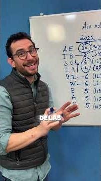 Que tengo que estudiar si voy a opositar para C2 de la AGE de la parte de INFORMÁTICA