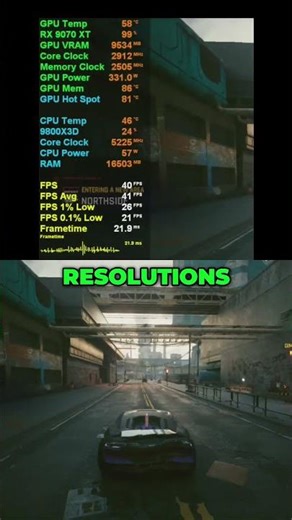 RX 9070 XT STRUGGLES in Cyberpunk 2077 at 1080p!