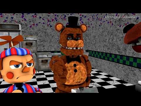 Top 10 FNaF Comedy Sketch Animations