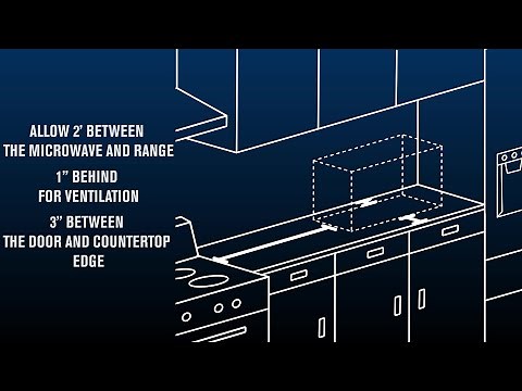 How to Measure for a Maytag® Microwave