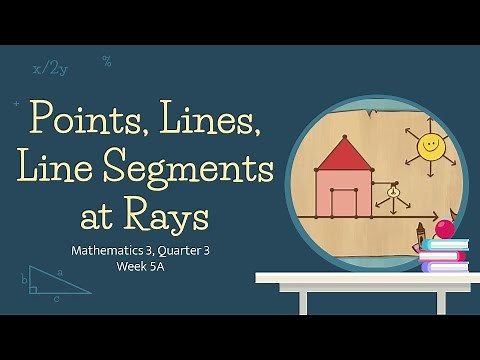 Math 3 Q3 Week 5A Point, Line, Line Segment at Ray