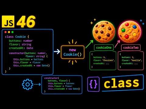 🍪 JavaScript and TypeScript Classes | Learn OOP From Scratch #46