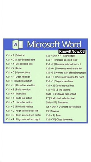 Short cuts of Microsoft Word